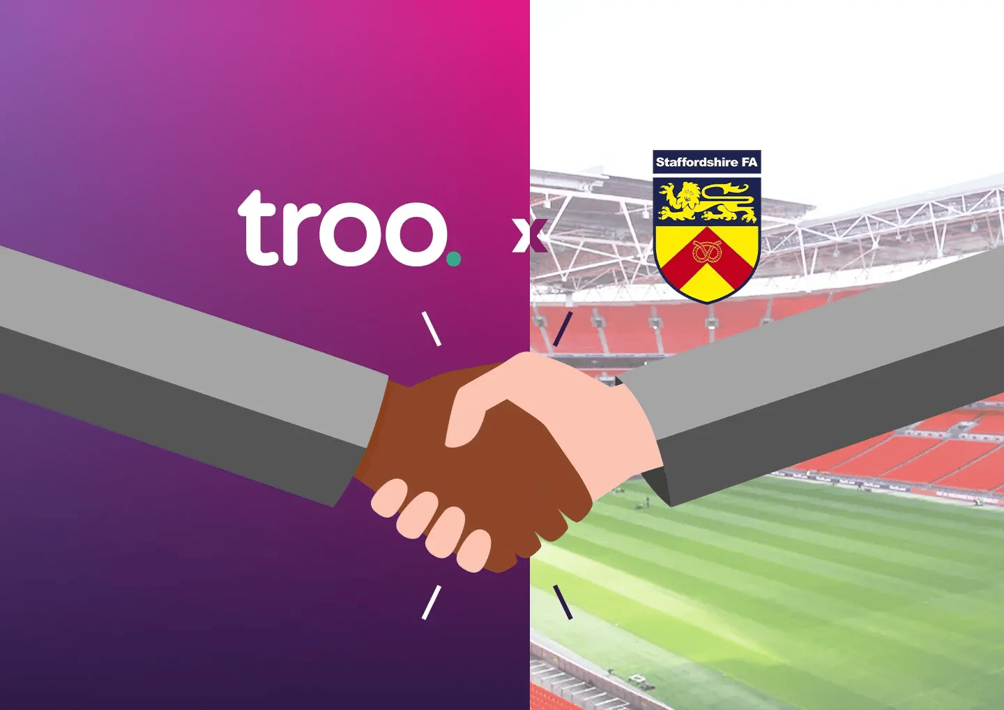 Troo and Staffordshire Football Association partnership