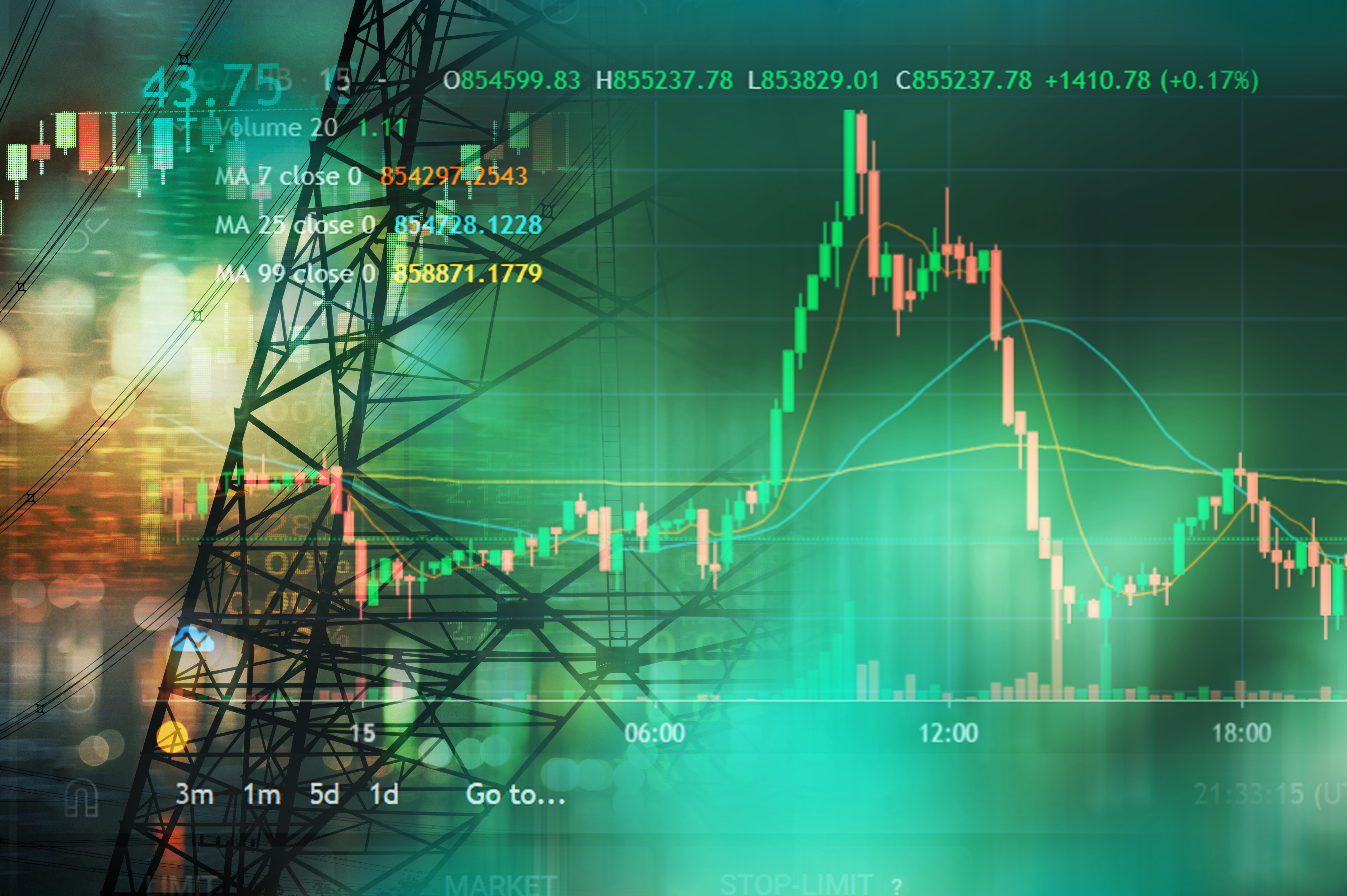 Energy Market Update – May